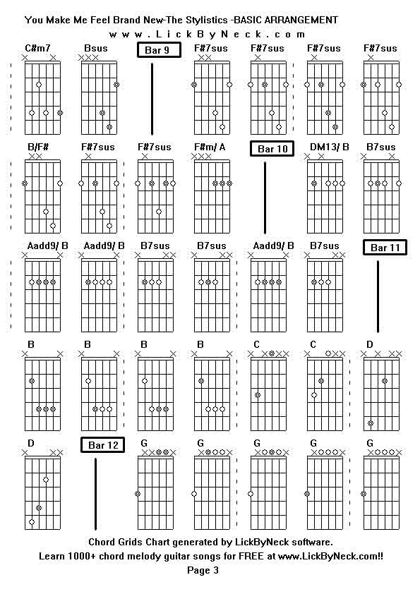 Chord Grids Chart of chord melody fingerstyle guitar song-You Make Me Feel Brand New-The Stylistics -BASIC ARRANGEMENT,generated by LickByNeck software.